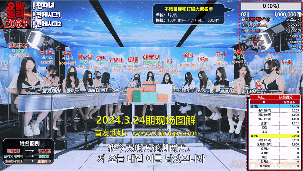 jinricp书院精品资源站