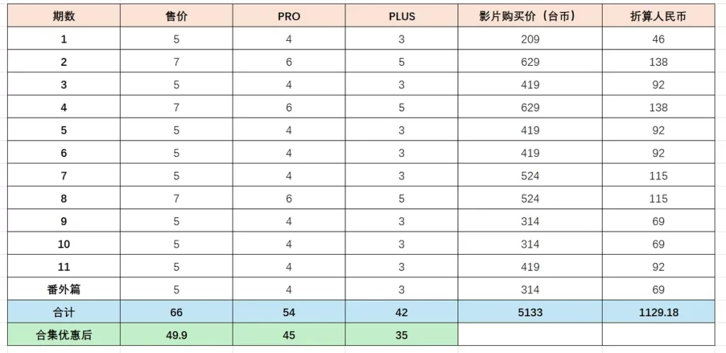 jinricp书院精品资源站