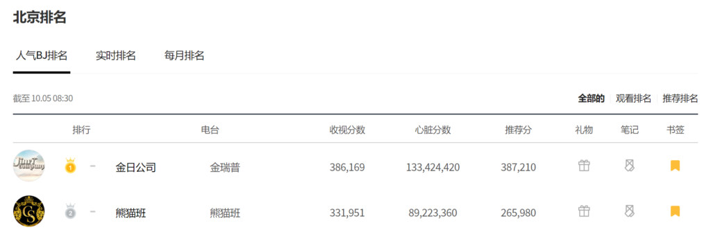 jinricp书院精品资源站